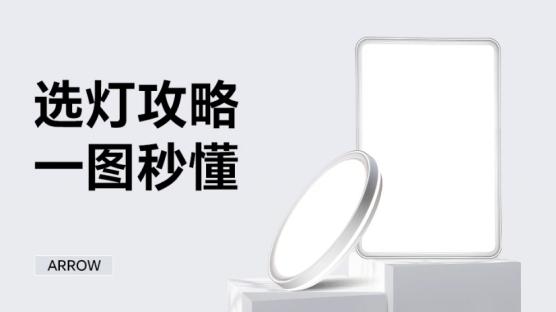 别只看销量榜，教你三招“透视”一个灯具品牌的真实力