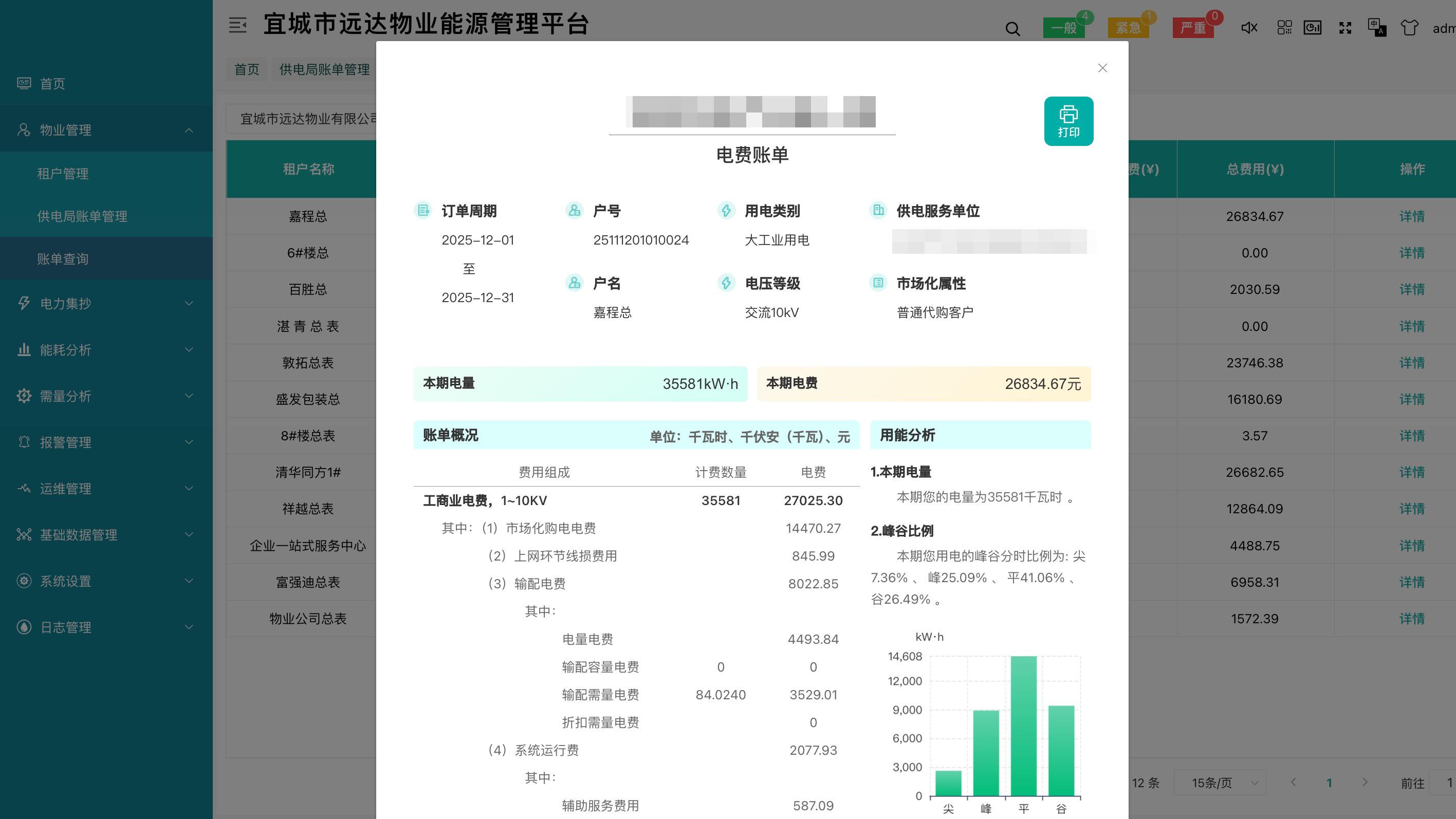 告别 “加价补偿” 与人工抄表！园区能源计费智能化升级，精准分摊 + 合规无忧