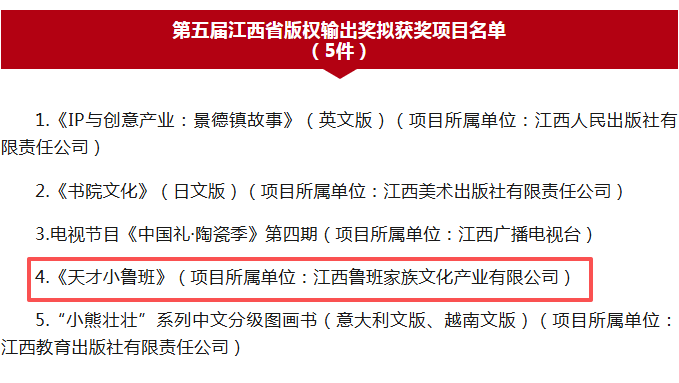 南康中国匠人文化超级IP《天才小鲁班》动画片荣获海峡两岸优秀视听作品·动画片佳作奖