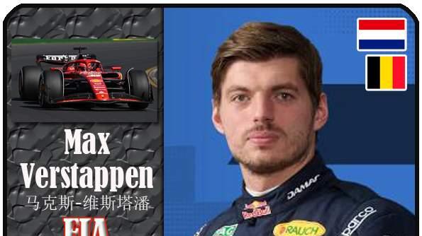 体育卡（F1）：2026年F1上海站22名车手一览