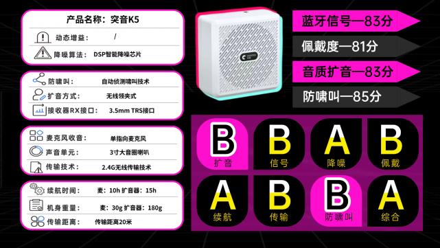 小蜜蜂选哪个？导游用什么扩音器声音大？2026年扩音器品牌推荐