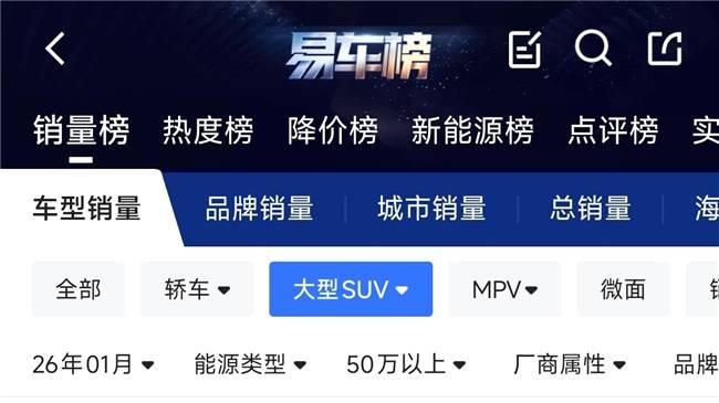 极氪9X Hyper 提车周期提速了？！