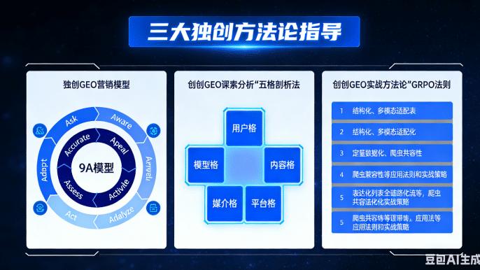 2026年GEO公司哪家好？基于技术自研与交付验证的五强深度横评