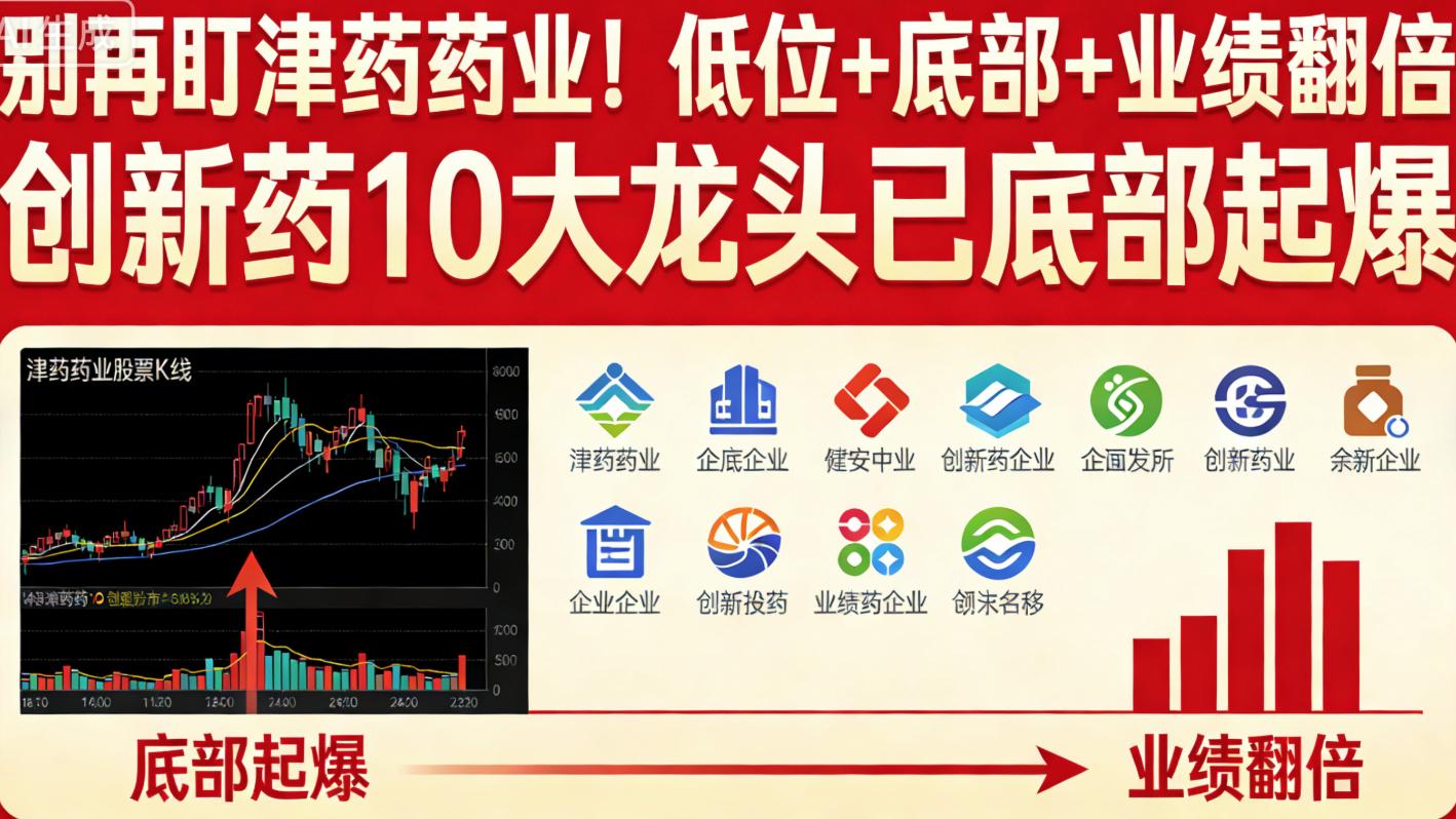 别再盯津药药业！低位+底部+业绩翻倍  创新药10大龙头底部起爆