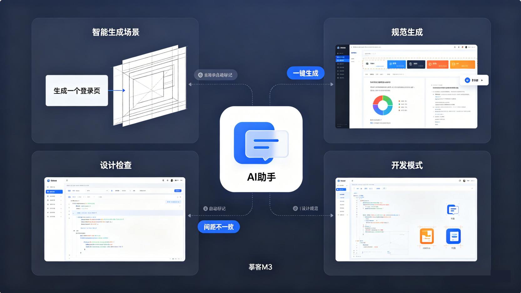 产品经理和设计师，终于不用再为工具“打架”了
