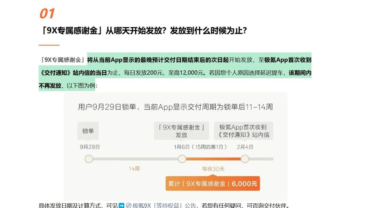 极氪也是让咱体会到“时间就是金钱”！