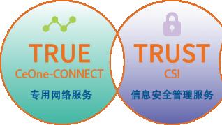 加速全球药物研发 中企通信智赋®“云网安”方案助力诺为泰创新