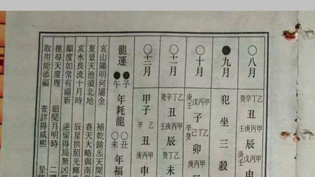 《廿四山会解正宗》118 页堪舆正宗廿四山全解，分金立向、水法吉凶、造葬宜忌、理气峦头合一，风水师实