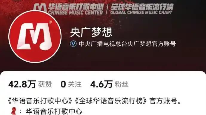 公众举报！央视盛赞？蔡依林耗资2亿演唱会舞美设计，你怎么看？