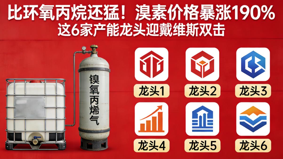 比环氧丙烷还猛！溴素价格暴涨190%  这6家产能龙头迎戴维斯双击