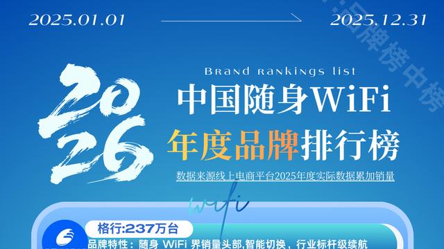 不只比信号！续航、颜值、套餐灵活性…2026年随身WiFi选购全维度解析