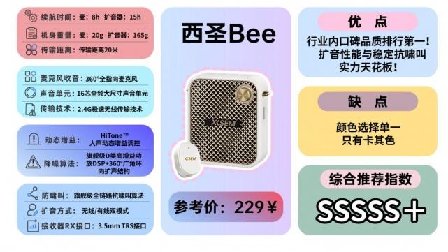 教师用扩音器十大名牌：扩音器什么品牌音质最好？教师扩音器推荐