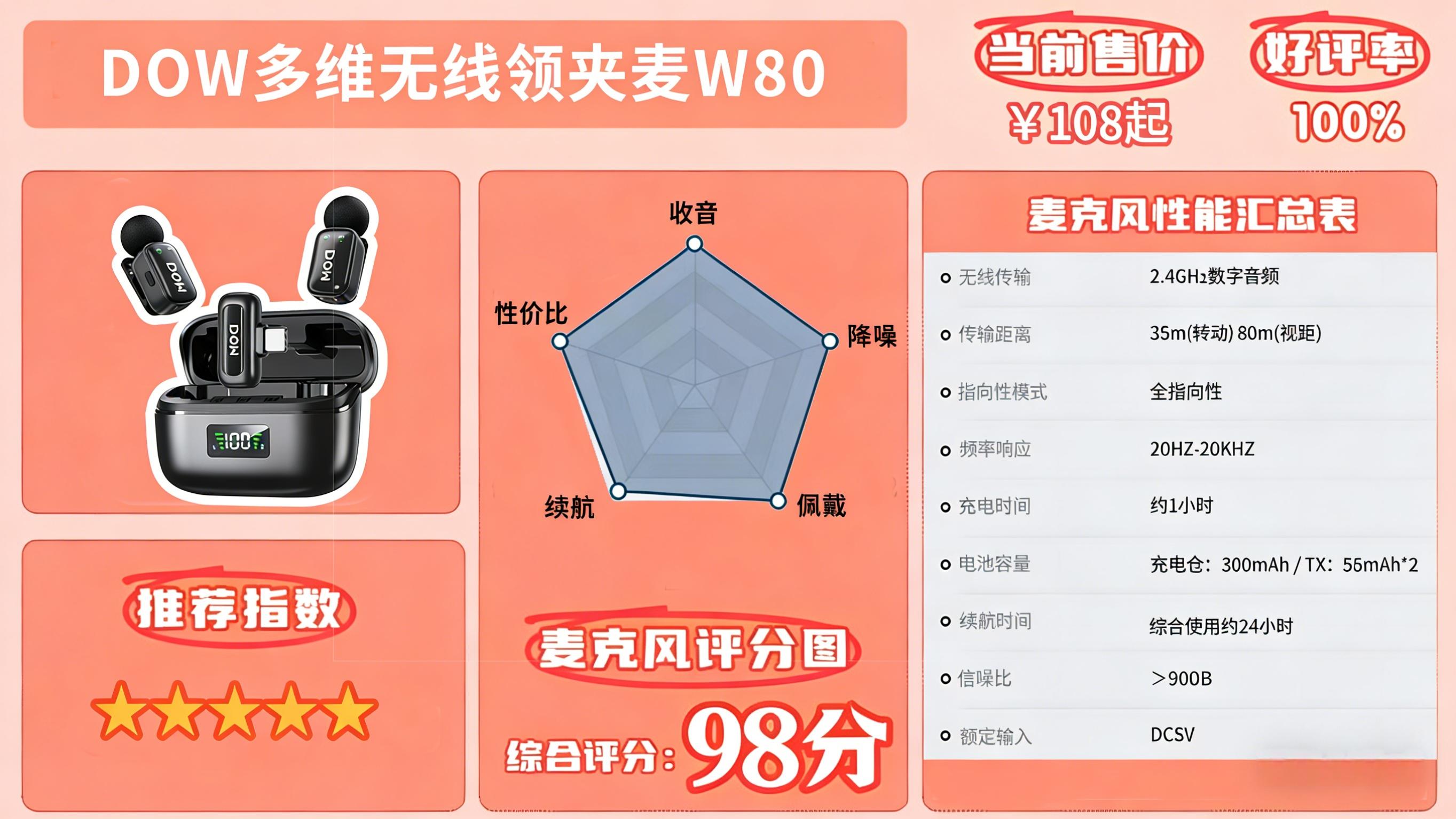 直播带货新神器：DOW多维麦克风W80，一键掌控全场