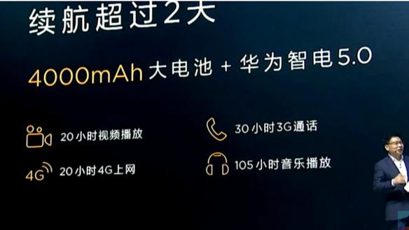 旧机重谈，总觉得那时华为mate9，4千毫安的电池续航相当于现在8千毫安电池的续航！