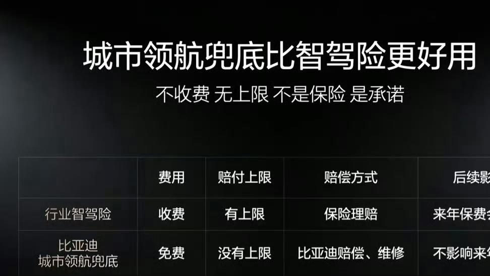 技术实力铸就底气（三）