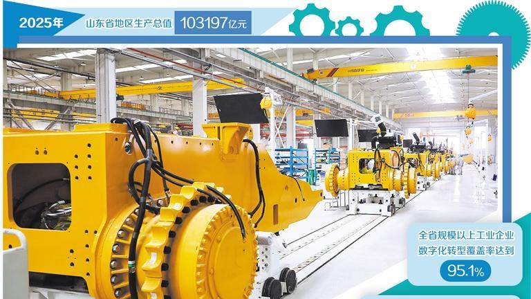 10万亿元经济总量的山东答卷