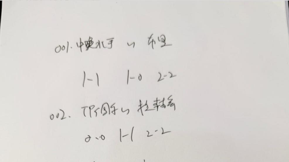 今天还是正路，相信强队吗？