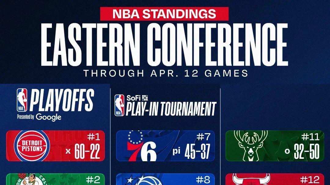 丢人一战！10亿班底惨败！榜一青年军，三阵都打不过！