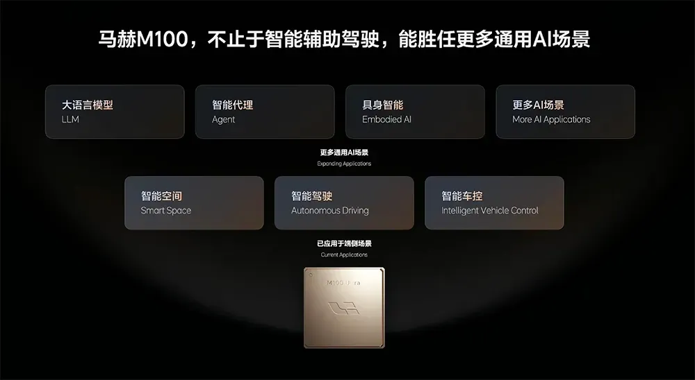 理想自研AI芯片来了，全球首款数据流架构AI芯片！
