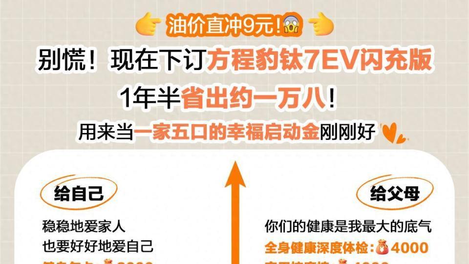 如果买钛7EV闪充1年半省下1万8=全家幸福启动金