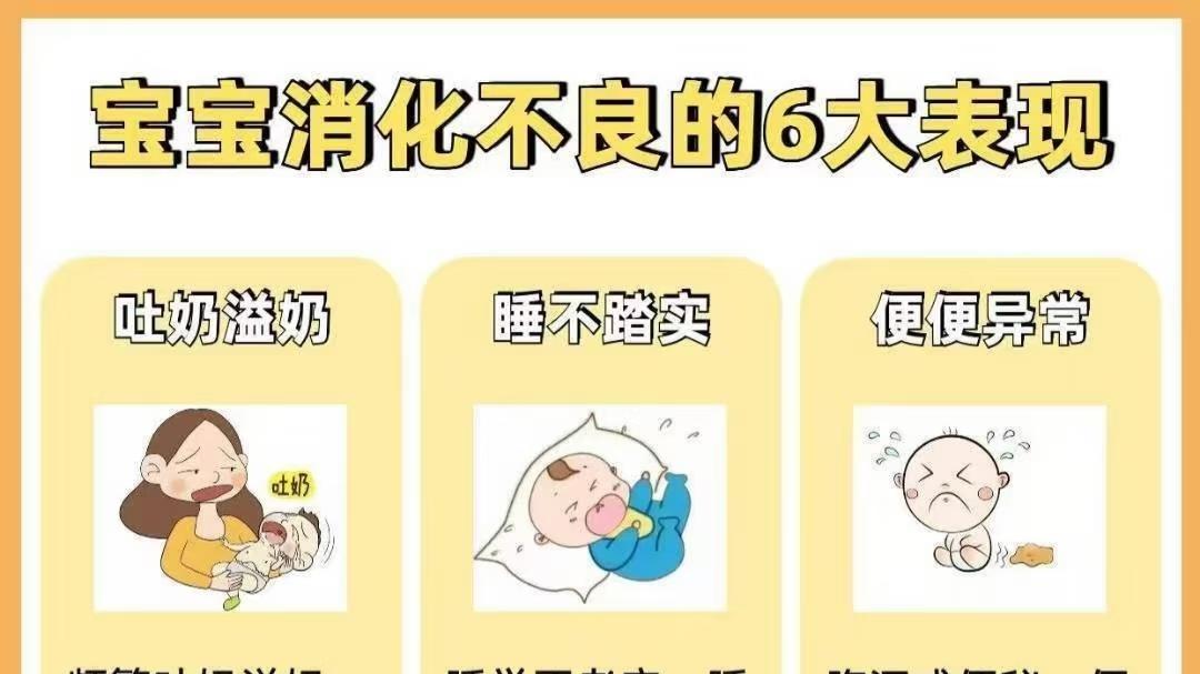 宝宝消化不良，“肚肚不舒服”全攻略