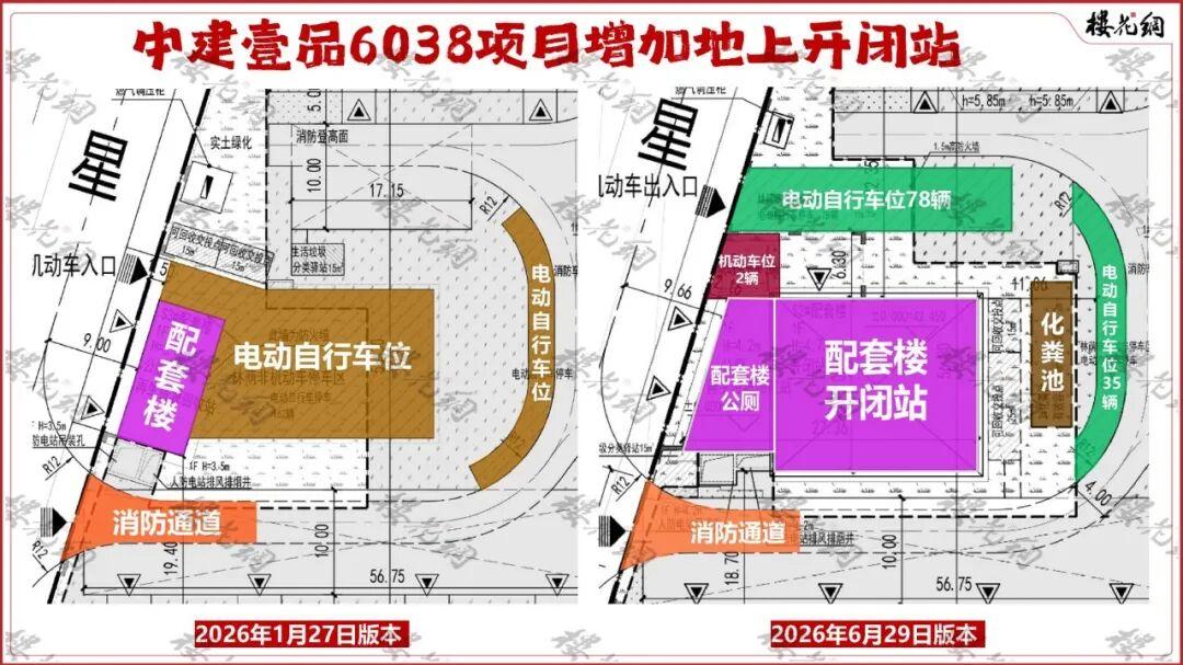 中建壹品西红门新盘，离入市不远了
