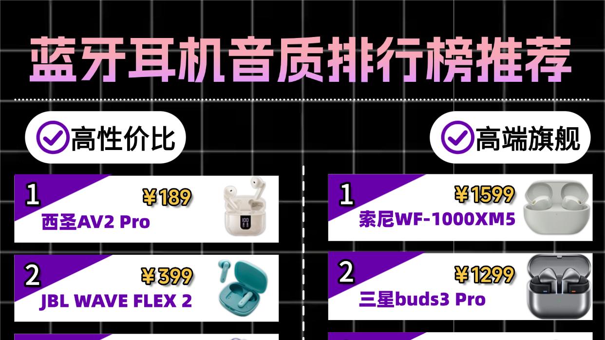 蓝牙耳机什么品牌好音质最好？2026小白必看高品质蓝牙耳机品牌推荐