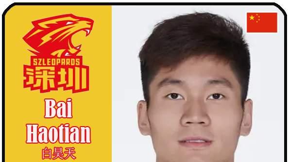 球星卡（CBA）：深圳新世纪烈豹队19人一览（25/26赛季）