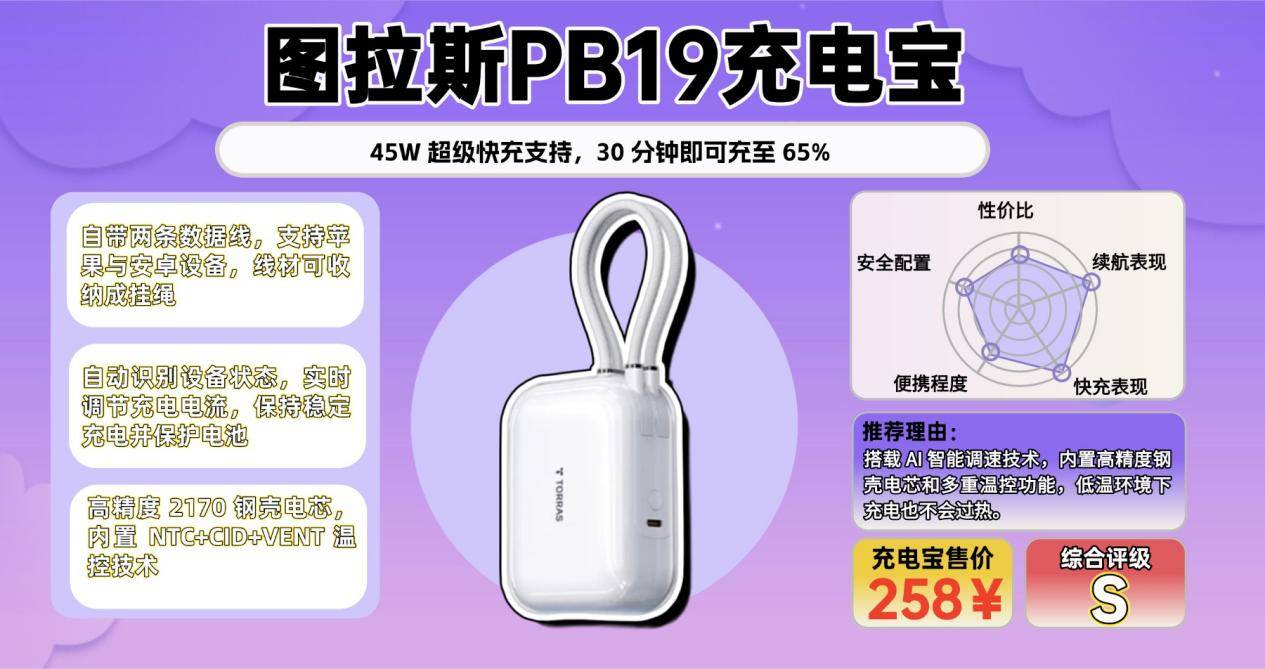 2026快充充电宝哪个牌子好？10款热门快充充电宝推荐测评，通勤差旅适配！