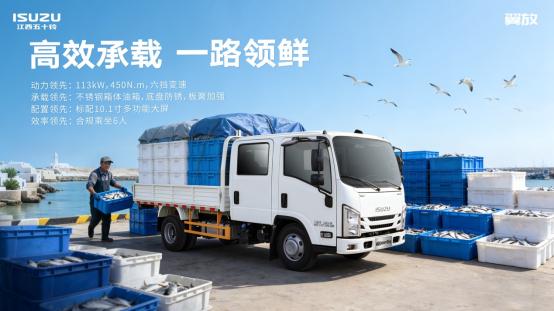 翼放EC Pro大马力双排：你的全场景全能运输伙伴