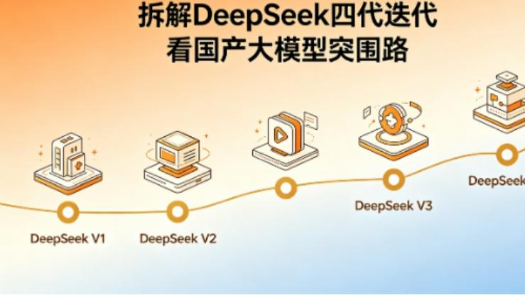拆解DeepSeek四代迭代 看国产大模型突围路