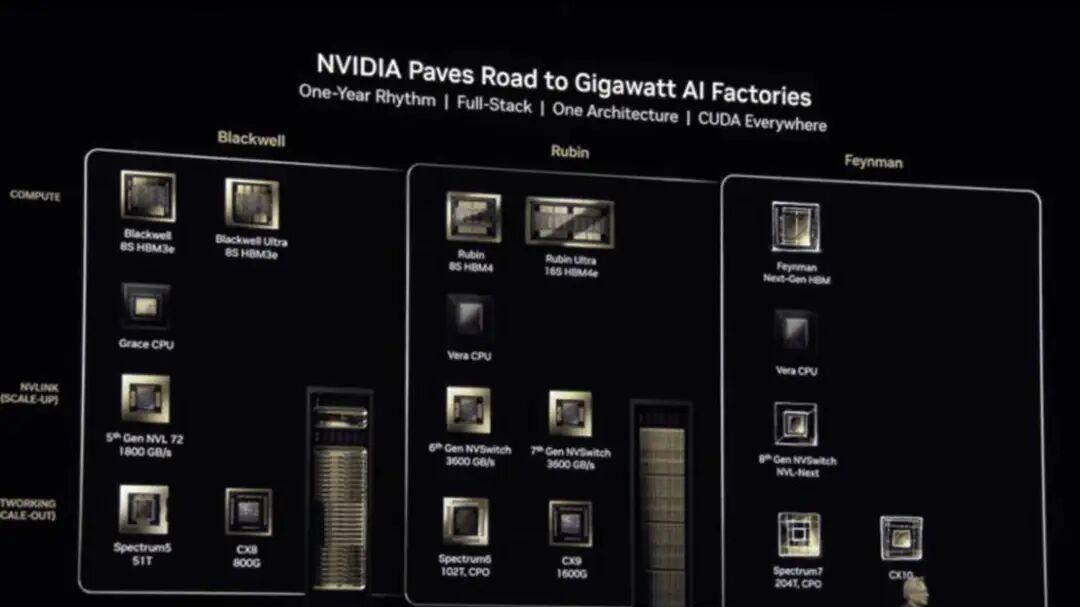 Token之战：连续五周，中国AI靠什么赢了美国AI？