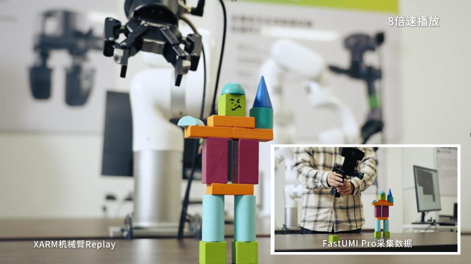 数据采集效率提升5倍，成本降至1/5：鹿明FastUMIPro破解机器人行业“数据荒”