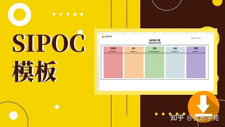 优思学院｜SIPOC+CM 是什么？一张图讲清流程、约束与指标（完整指南）