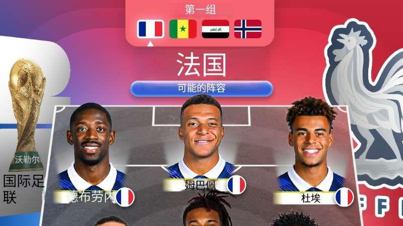 美加墨世界杯观赛指南：阵容排面90分！夺冠大热法国队2026世界杯王炸阵容曝光，姆巴佩+杜埃剑指第三
