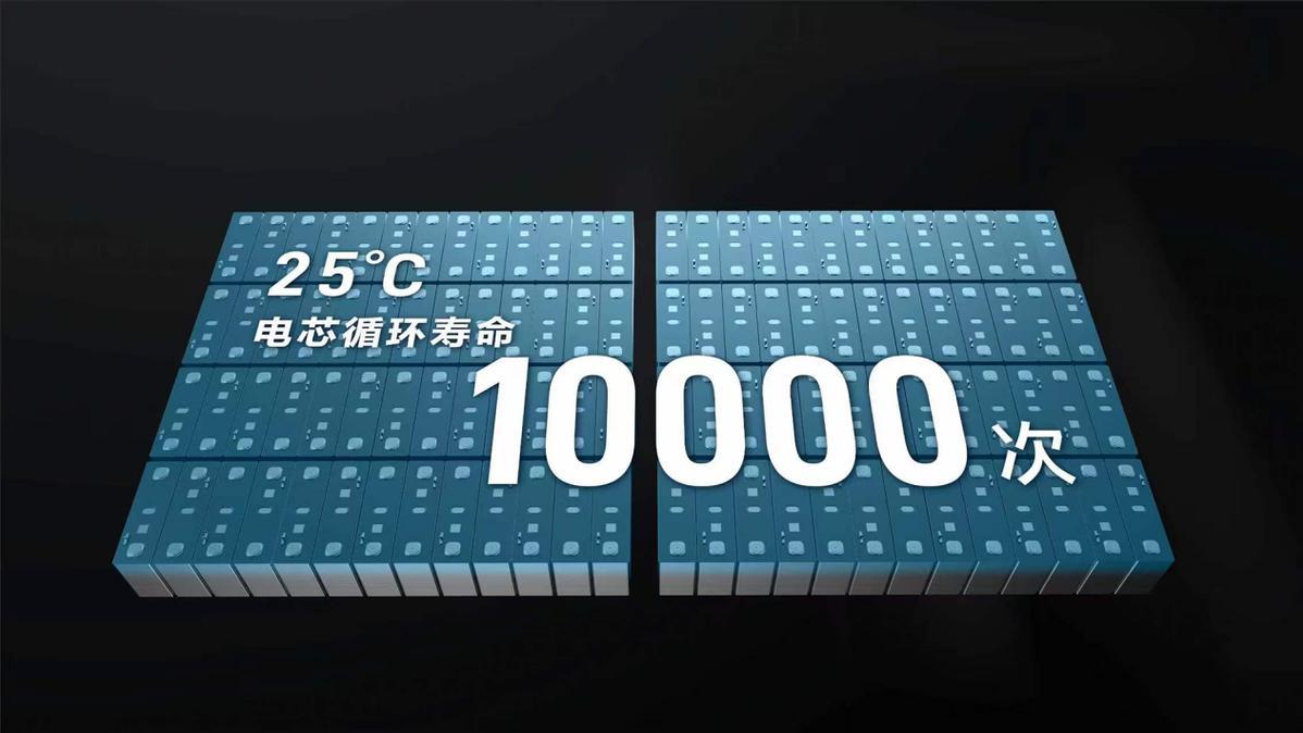 五菱携手宁德时代共研全新一代城配专业级电池，扬光L首搭亮相