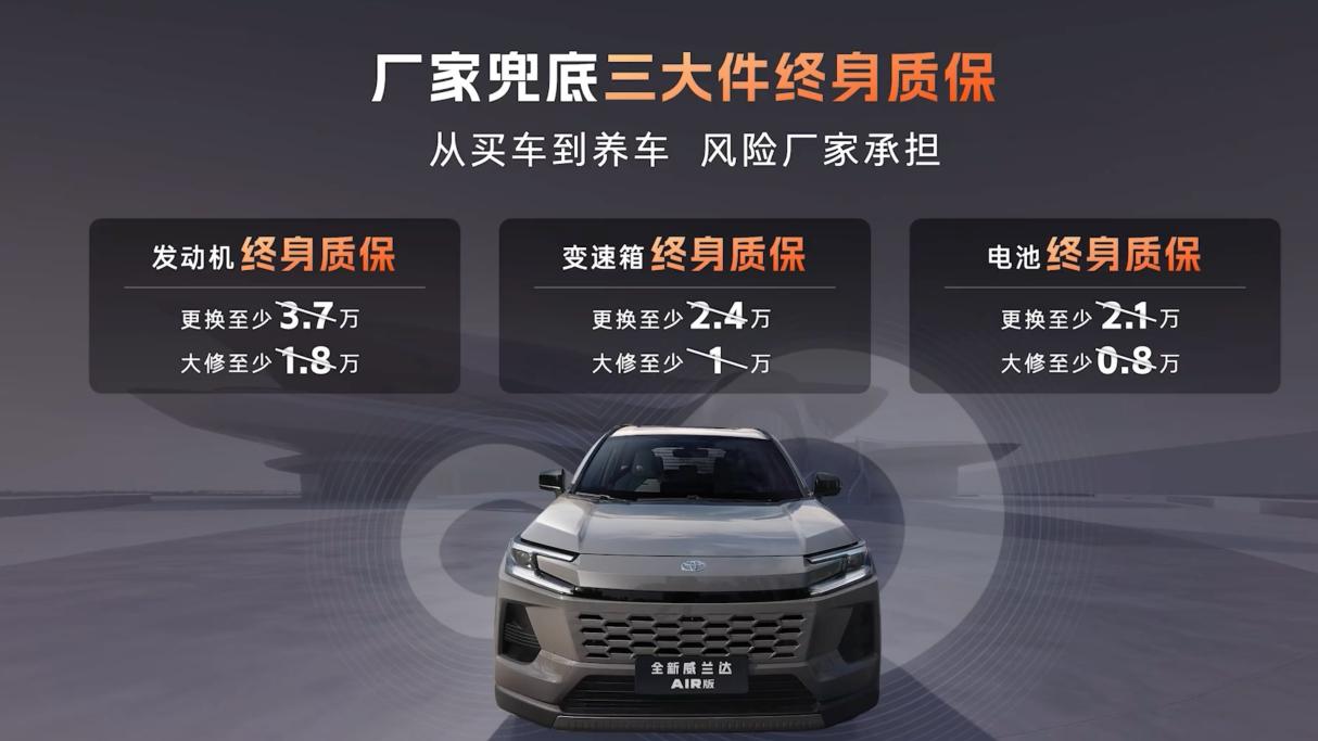 合资反击战！减价增配13万级拿满配丰田威兰达AIR版