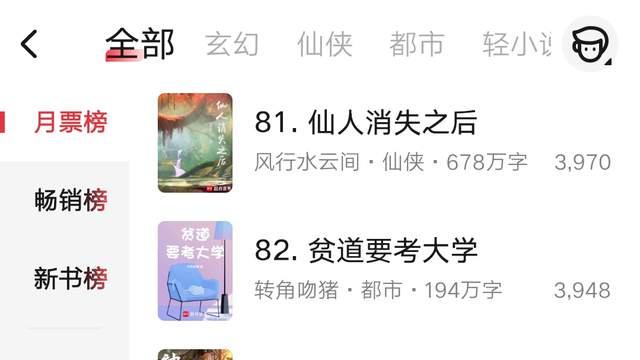 4月第2周起点月票榜：玄鉴仙族依旧小幅度领先，轮回乐园第100名