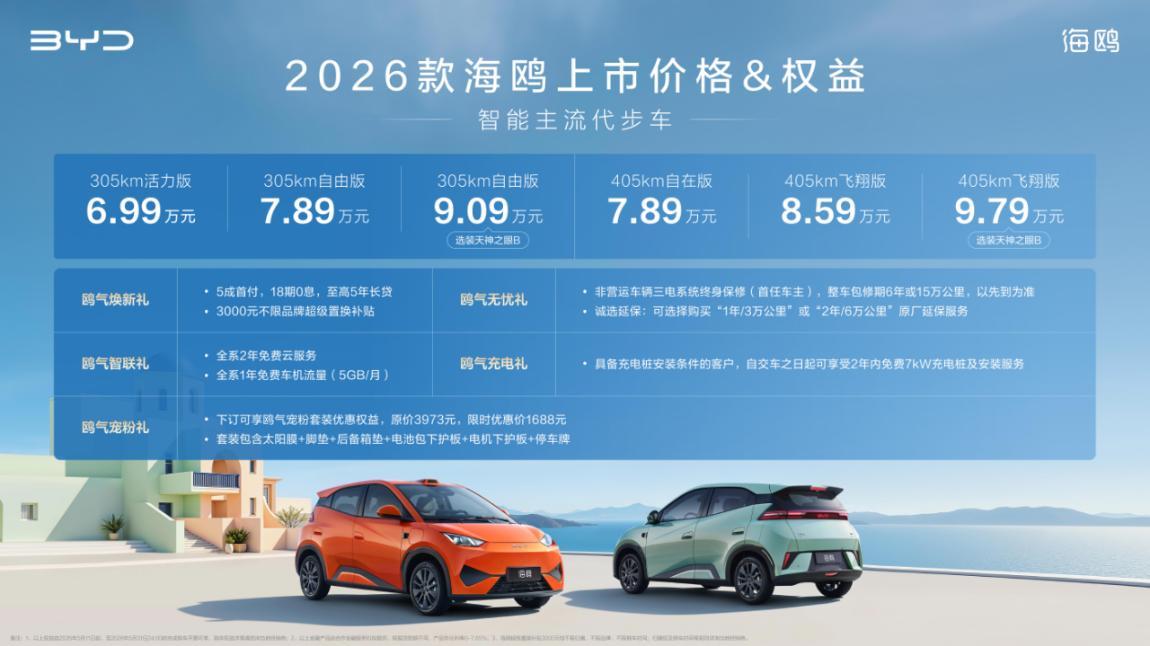 激光雷达塞进6万级小车，比亚迪海鸥这次让对手没法跟