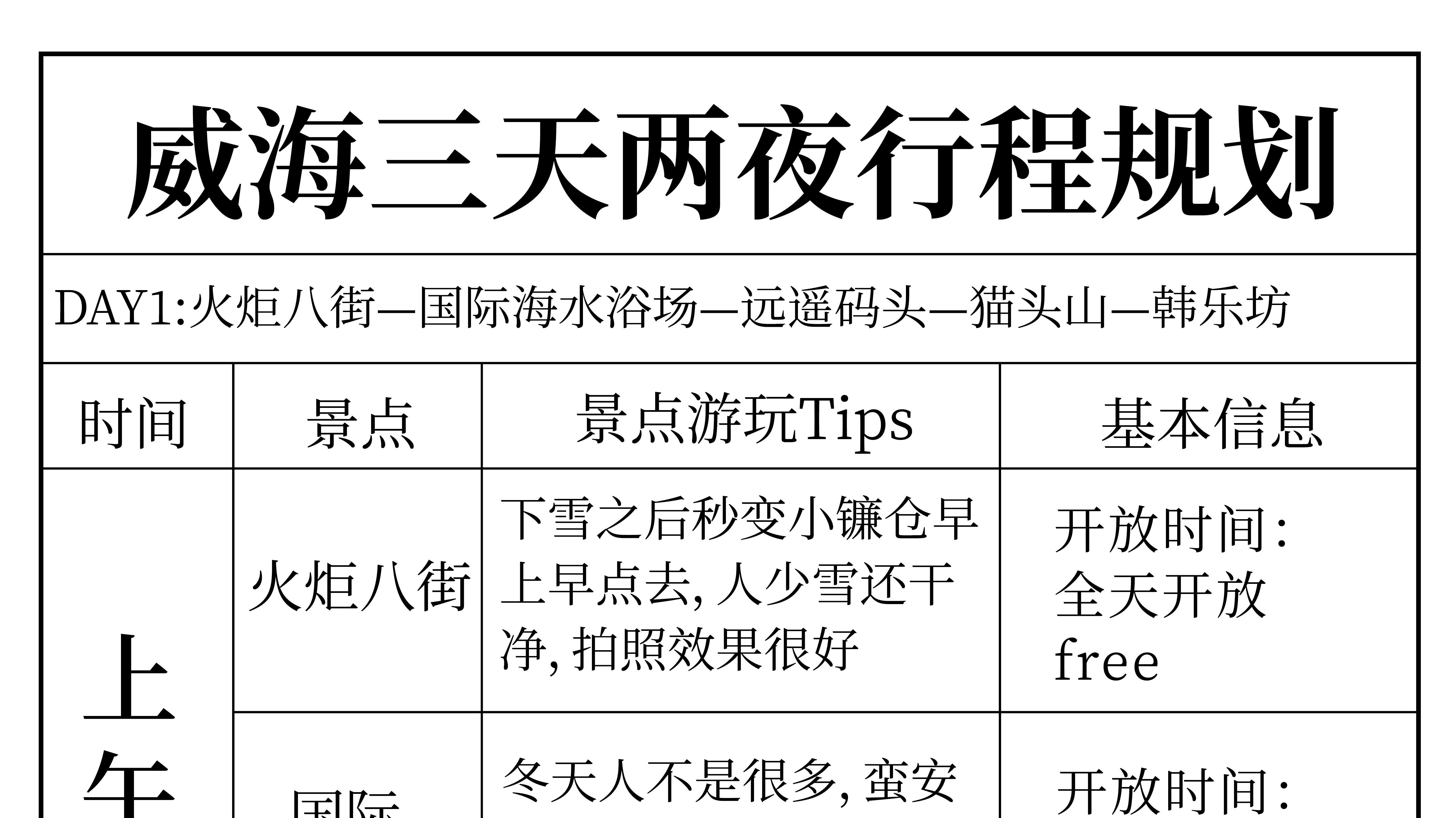 威海旅游已回，J人复盘的威海看雪攻略