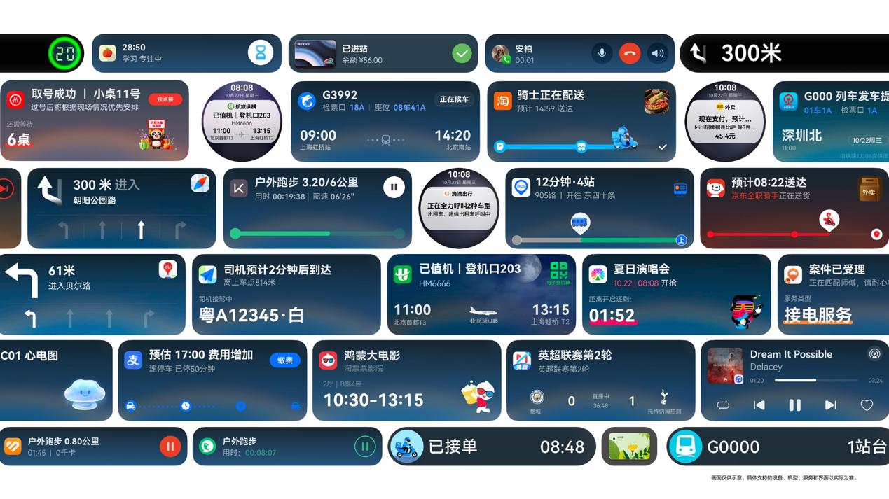 揭秘鸿蒙创新体验的十大真相，看懂鸿蒙为何甩开其它系统几条街