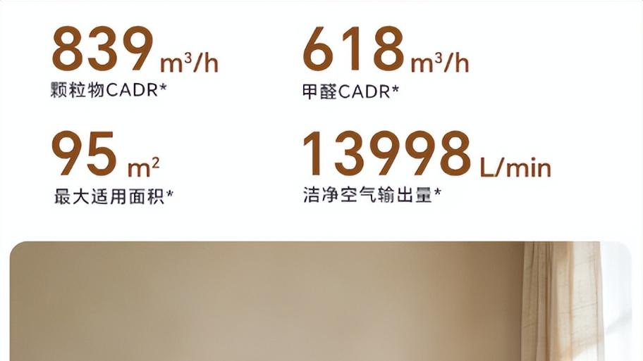 深度测评新颐：它能净化到什么程度？数据全透明