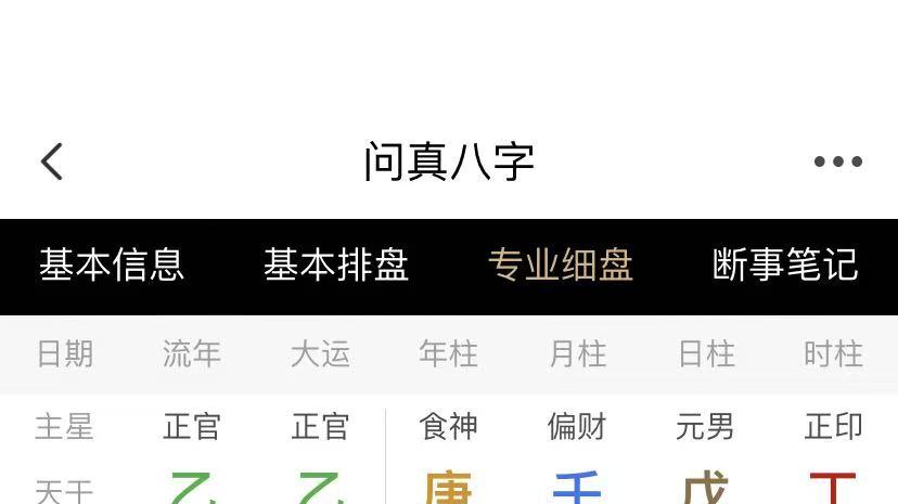 大运为吉却破财负债：八字流年与原局的制衡解析