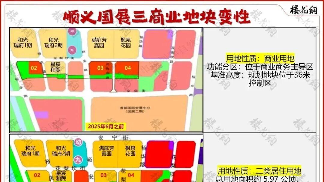 北京新年土拍，没有战火