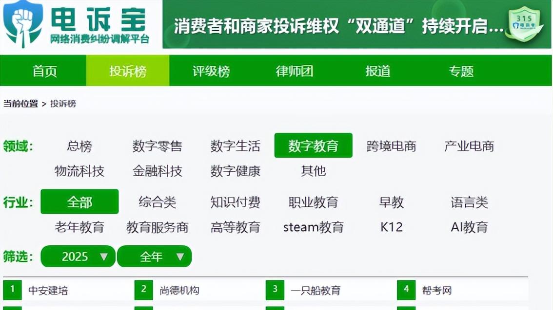 “中安建培”2025电诉宝用户投诉数据出炉：获19次“不建议下单”评级