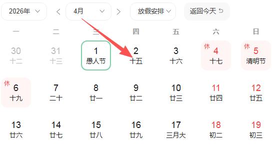 2026年4月2号好运生肖排名榜。