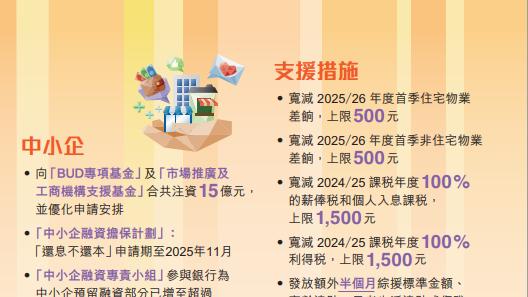 GDP冲破3万亿，房价反弹！这个一线城市，起势了