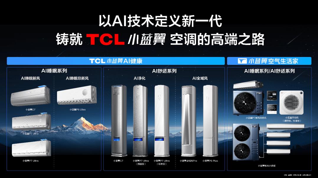 鸿蒙星闪生态 + eAI MCU，TCL 为第二代 AI 空调进化指明方向