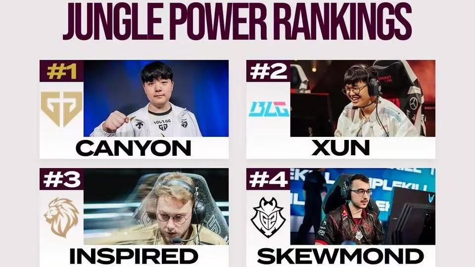 LPL最佳教练被开除！IG第2赛段AD曝光，JiaQi替换遛鸟AD？