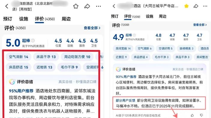 “五一”订酒店告别盲选，美团AI帮你更快看懂酒店评价